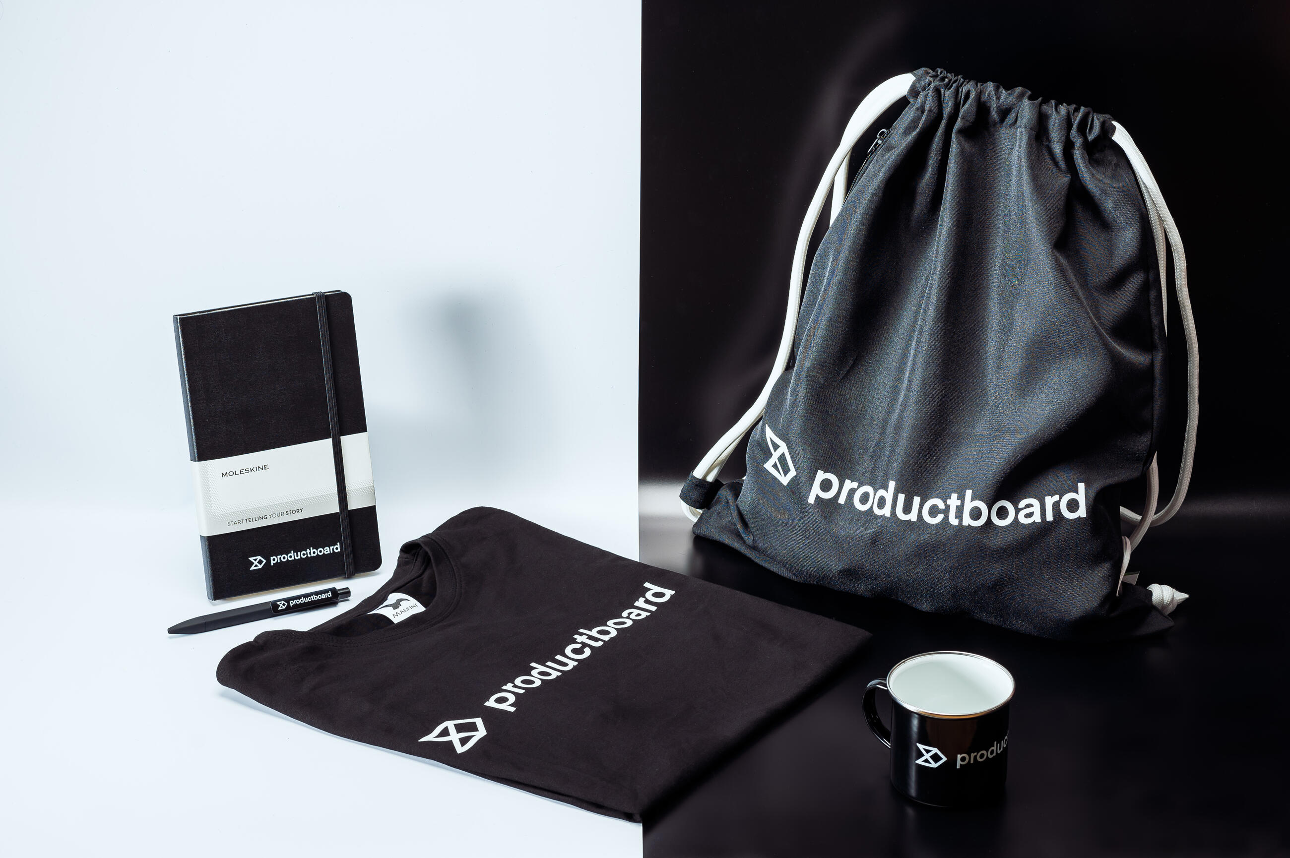 Welcome balíček pro Productboard