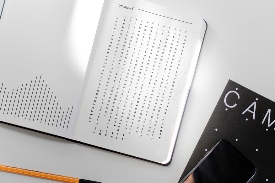 Včera, dnes i zítra