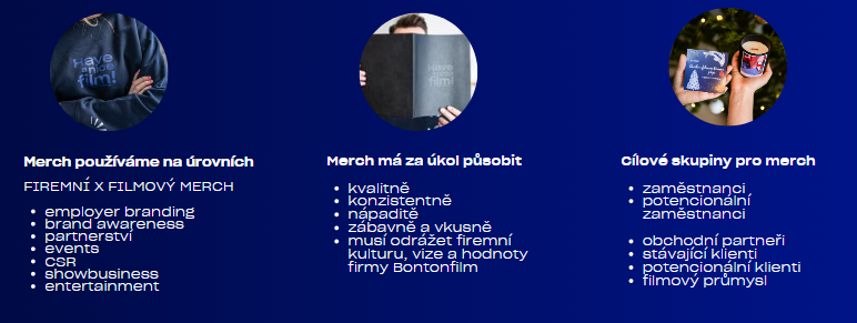 (Bontonfilm merch vize)